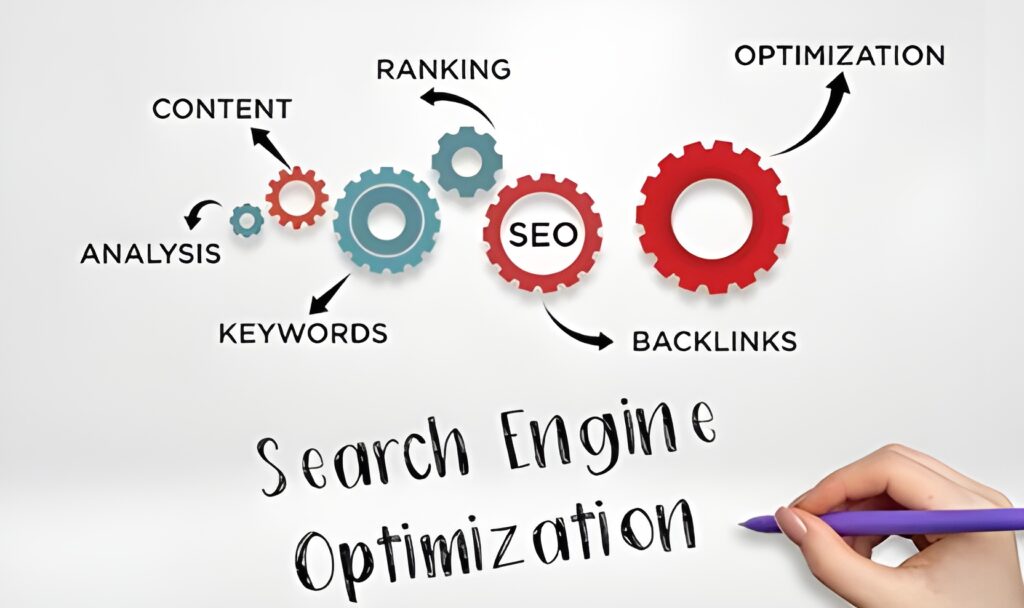 seo service